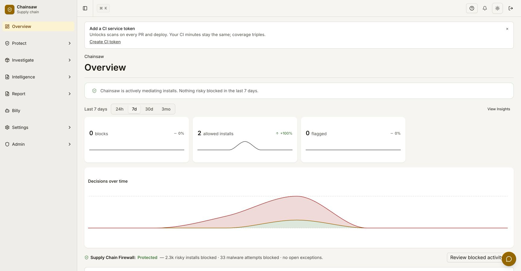 Dashboard showing first request metrics