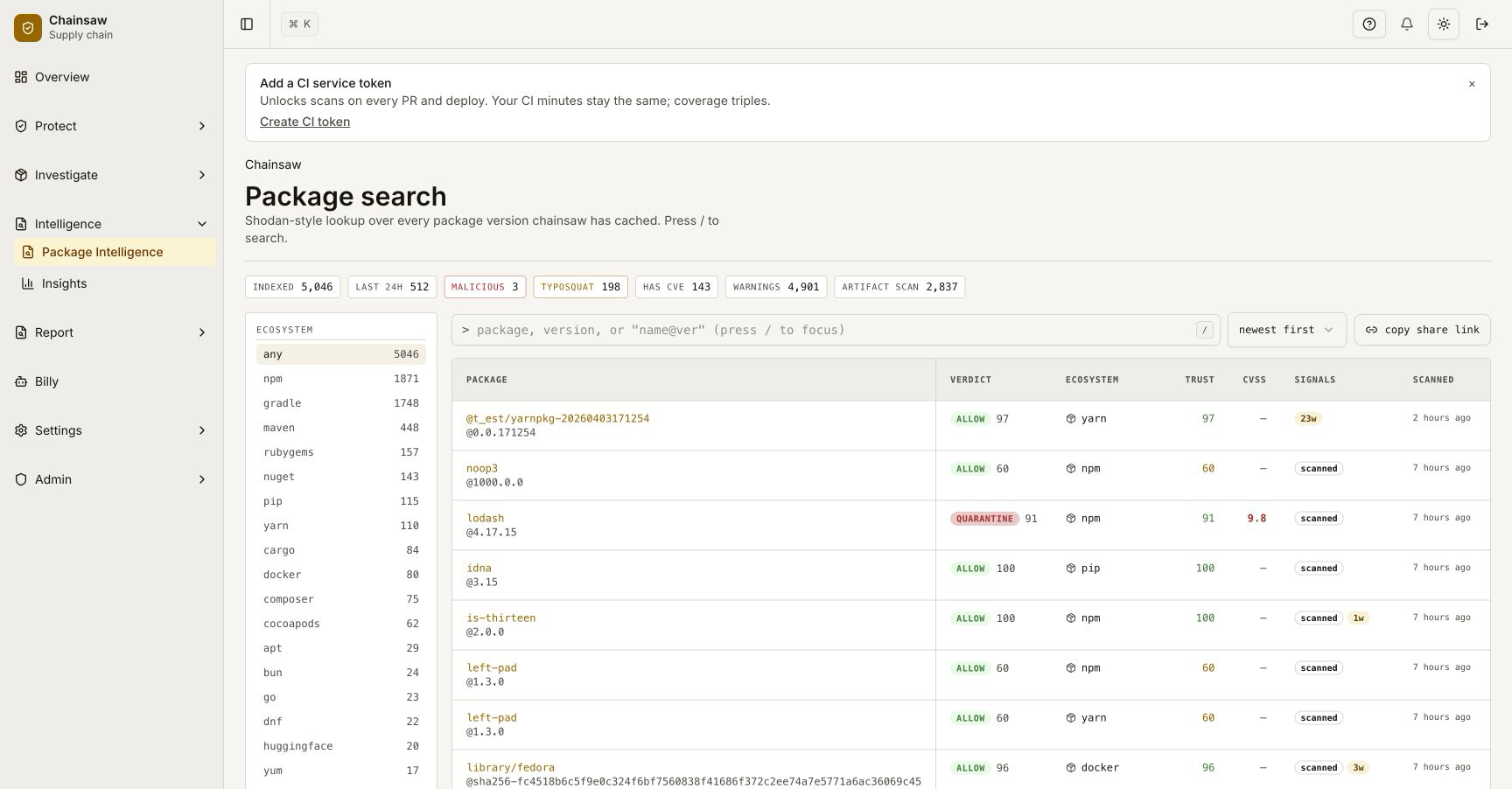 Trust score breakdown visualization